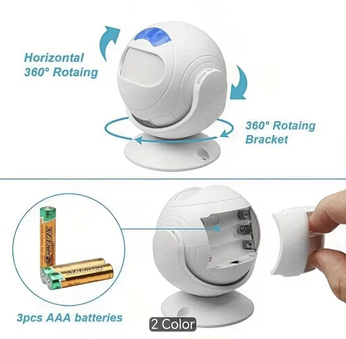 Automatic Alarm System — product view 3